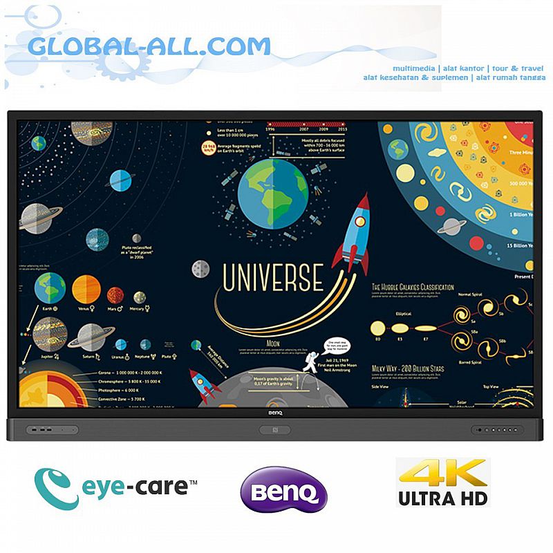 BENQ RP6502 65 INCH PAPAN INTERAKTIF PANEL