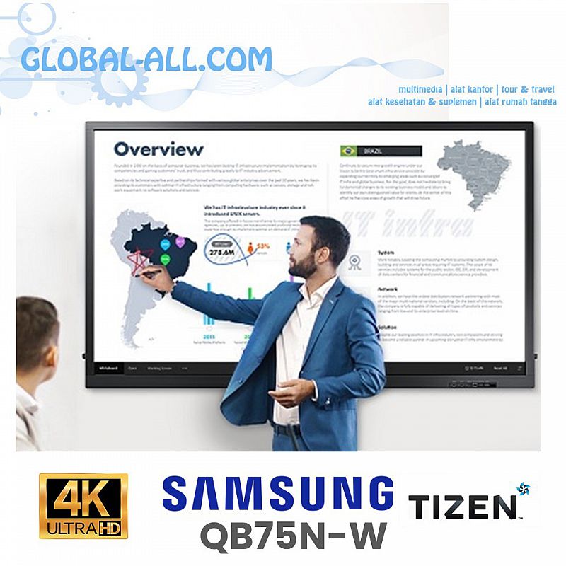 E-BOARD SAMSUNG FLIP QB75N-W 75 INCH 4K