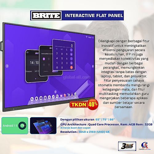 Interaktif Flat Panel Brite BC65K : Mendorong Siswa Siswi Sekolah Jakarta melek teknologi 