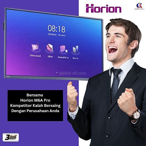 Tingkatkan Keunggulan Bisnis Anda Dengan Horion M6A Pro 86 - Lawan Kompetitor Tanpa Ampun